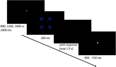 Implicit spatial sequential learning facilitates attentional selection in covert visual search. An event-related potentials study